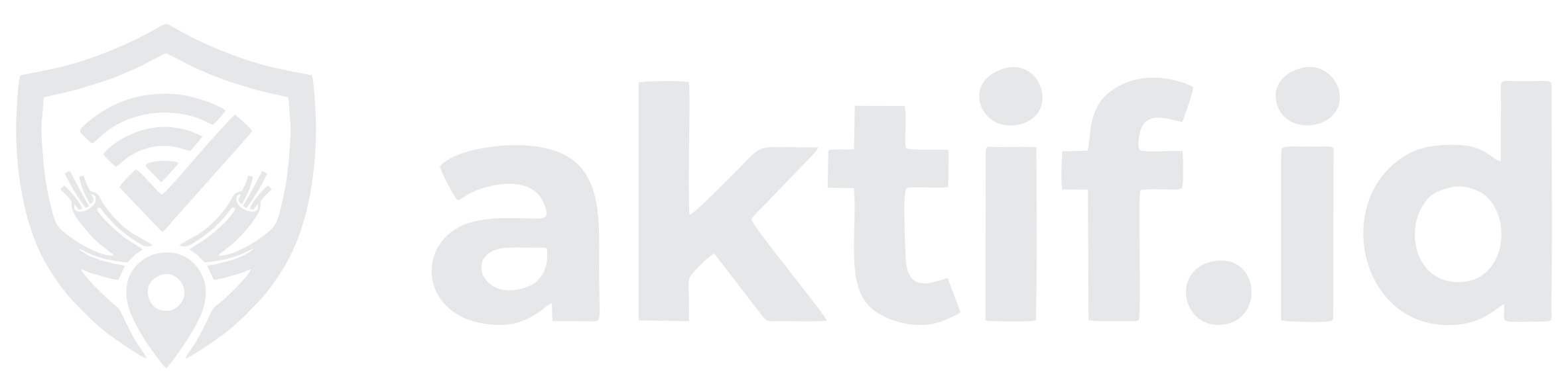 aktif.id